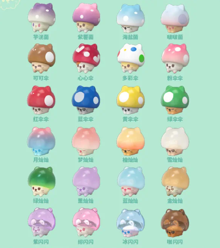 Mushroom Cat Blind Bag by Choco Teddy